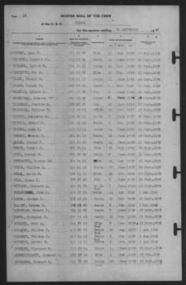 Muster Rolls > 30-Sep-1940