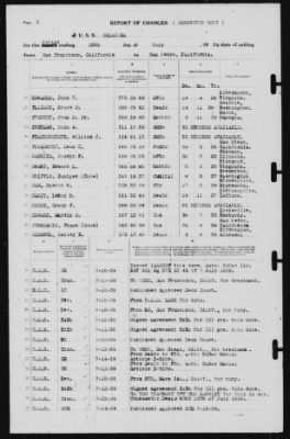 Report of Changes > 18-Jul-1939