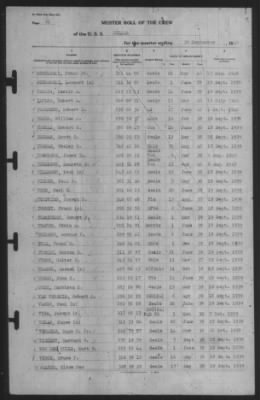 30-Sep-1940 > Page 21