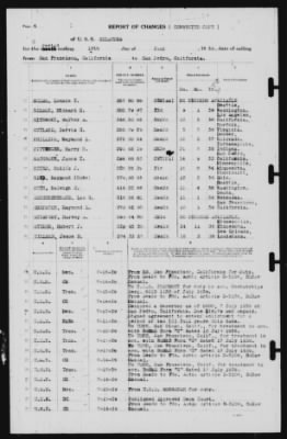 Report of Changes > 18-Jul-1939