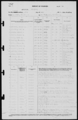 Report of Changes > 27-Jul-1939