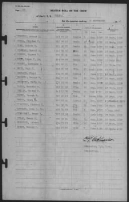 Muster Rolls > 30-Sep-1940