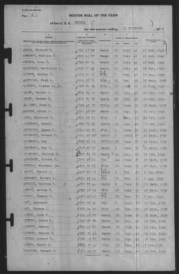 Muster Rolls > 31-Dec-1940