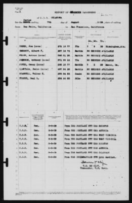 Thumbnail for Report of Changes > 7-Aug-1939