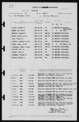 Report of Changes > 11-Aug-1939