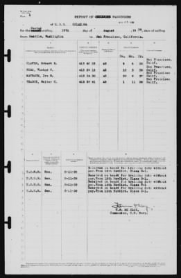 Thumbnail for Report of Changes > 19-Aug-1939