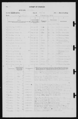 Thumbnail for Report of Changes > 25-Oct-1939