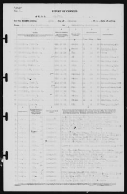 Thumbnail for Report of Changes > 25-Oct-1939