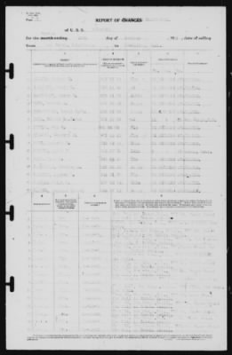 Thumbnail for Report of Changes > 25-Oct-1939