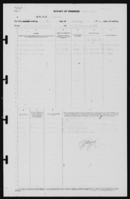 Thumbnail for Report of Changes > 3-Nov-1939