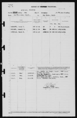 Thumbnail for Report of Changes > 6-Nov-1939