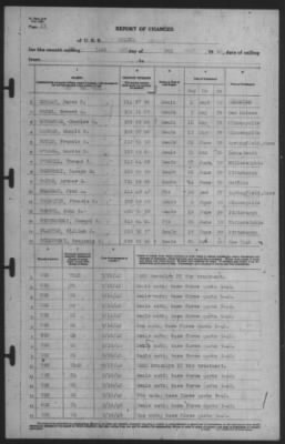 Report of Changes > 31-May-1940