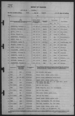 Report of Changes > 31-Aug-1940