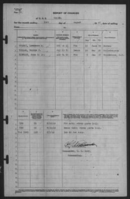 Report of Changes > 31-Aug-1940