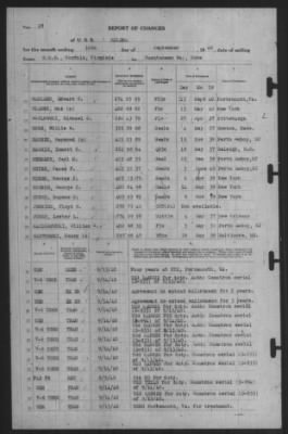 Report of Changes > 16-Sep-1940