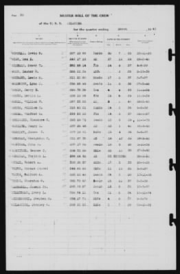 Muster Rolls > [Blank]-Mar-1940