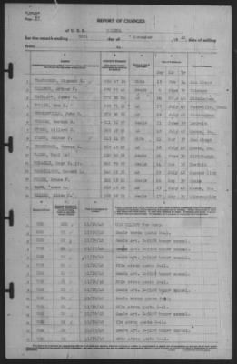 Thumbnail for Report of Changes > 30-Nov-1940