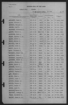 Muster Rolls > 30-Jun-1941