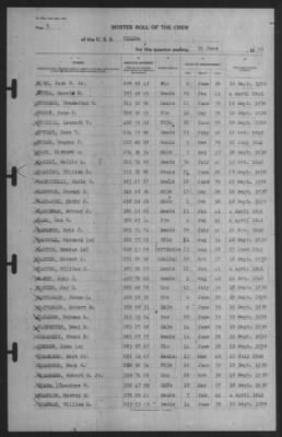 Muster Rolls > 30-Jun-1941