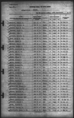 Muster Rolls > 30-Sep-1941