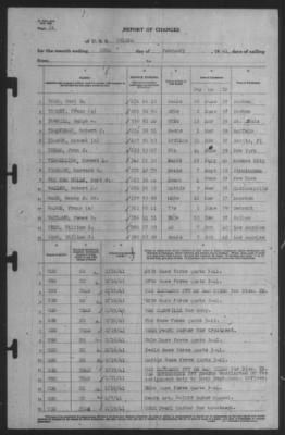 Report of Changes > 28-Feb-1941