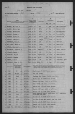 31-May-1941 > Page 35