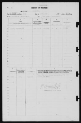 Report of Changes > 30-Sep-1940