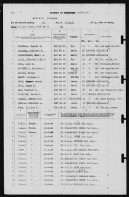 Report of Changes > 5-Oct-1940