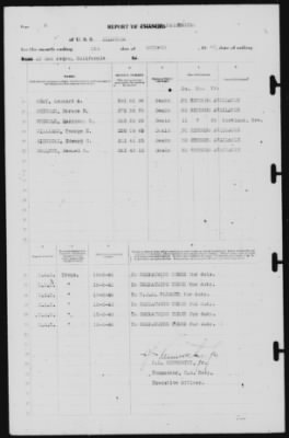 Thumbnail for Report of Changes > 5-Oct-1940