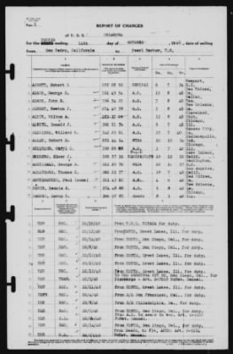 Report of Changes > 14-Oct-1940
