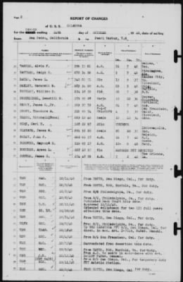 14-Oct-1940 > Page 2