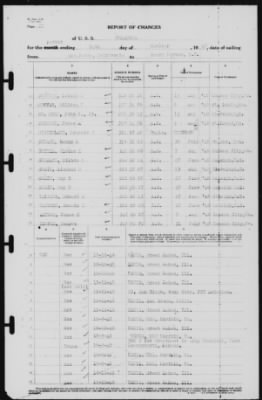 Report of Changes > 14-Oct-1940