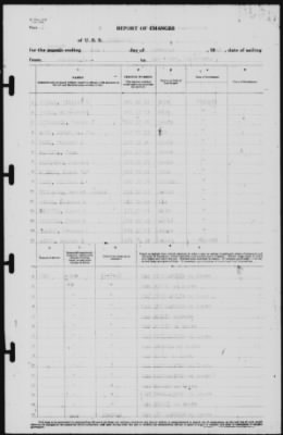 Thumbnail for Report of Changes > 8-Nov-1940