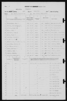 Report of Changes > 24-Nov-1940