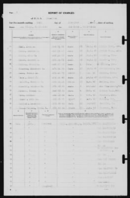 Report of Changes > 24-Nov-1940
