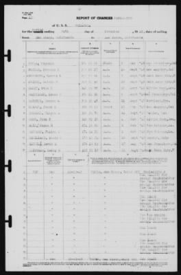 Report of Changes > 24-Nov-1940