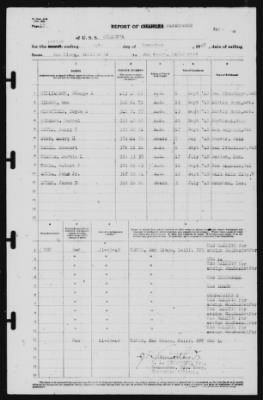 Report of Changes > 24-Nov-1940