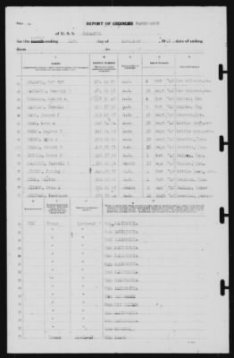 Report of Changes > 24-Nov-1940