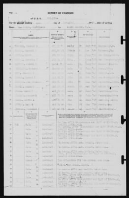 Report of Changes > 29-Nov-1940
