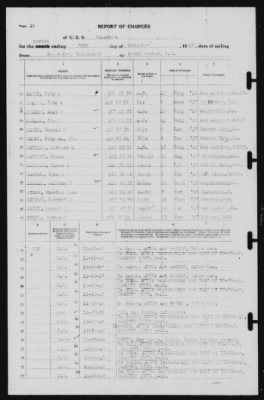 Report of Changes > 29-Nov-1940