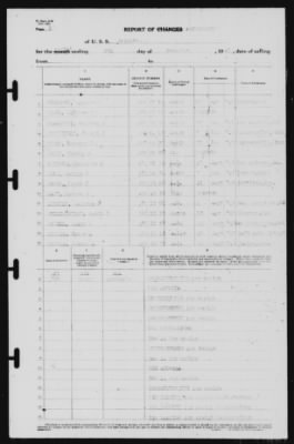 Report of Changes > 8-Dec-1940