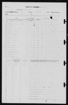 Report of Changes > 8-Dec-1940