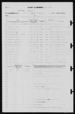 Report of Changes > 8-Dec-1940