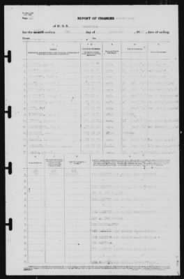 Report of Changes > 8-Dec-1940