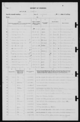 Report of Changes > 31-Dec-1940