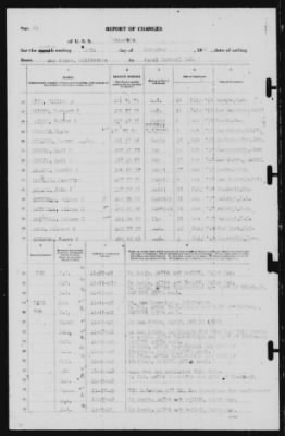 Report Of Changes > 29-Nov-1940