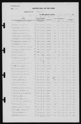 Muster Rolls > 31-Mar-1941