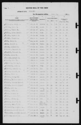 Thumbnail for Muster Rolls > 30-Jun-1941