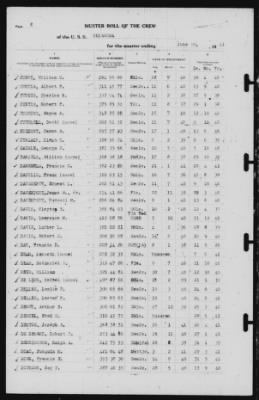 Thumbnail for Muster Rolls > 30-Jun-1941