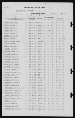 Thumbnail for Muster Rolls > 30-Jun-1941